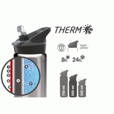 ترمس لاكن جانو 0.75L الصلب الترمس ترمس لاكن جانو 0.75L الصلب الترمس