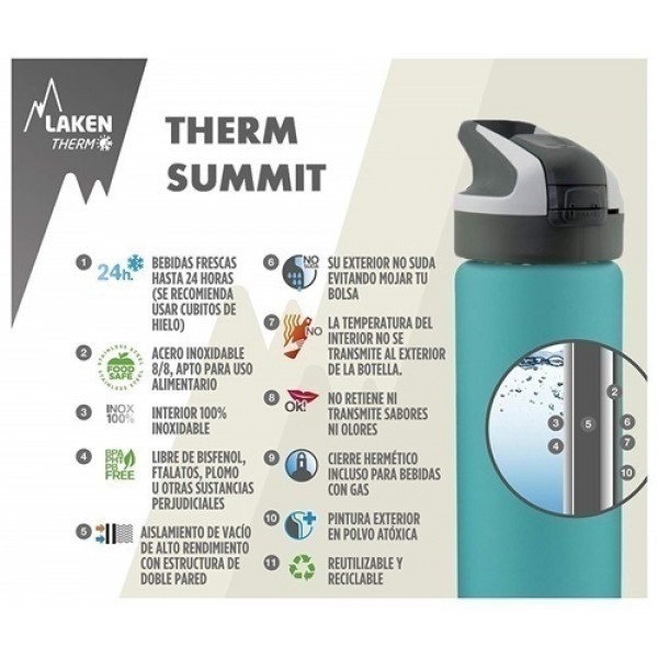 Thermos   Laken 0.5 L Summit Steel Thermos